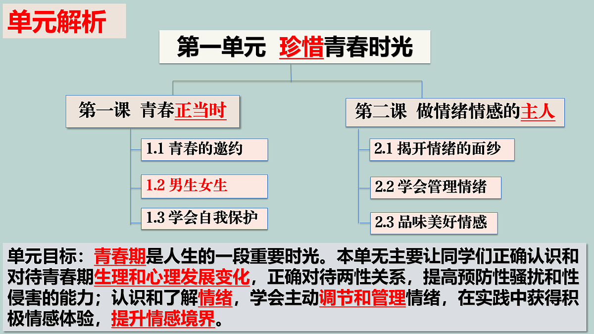17964348第1页