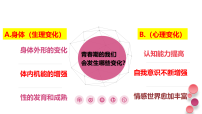 初中政治 (道德与法治)人教版（2024）七年级下册（2024）男生女生教案配套课件ppt