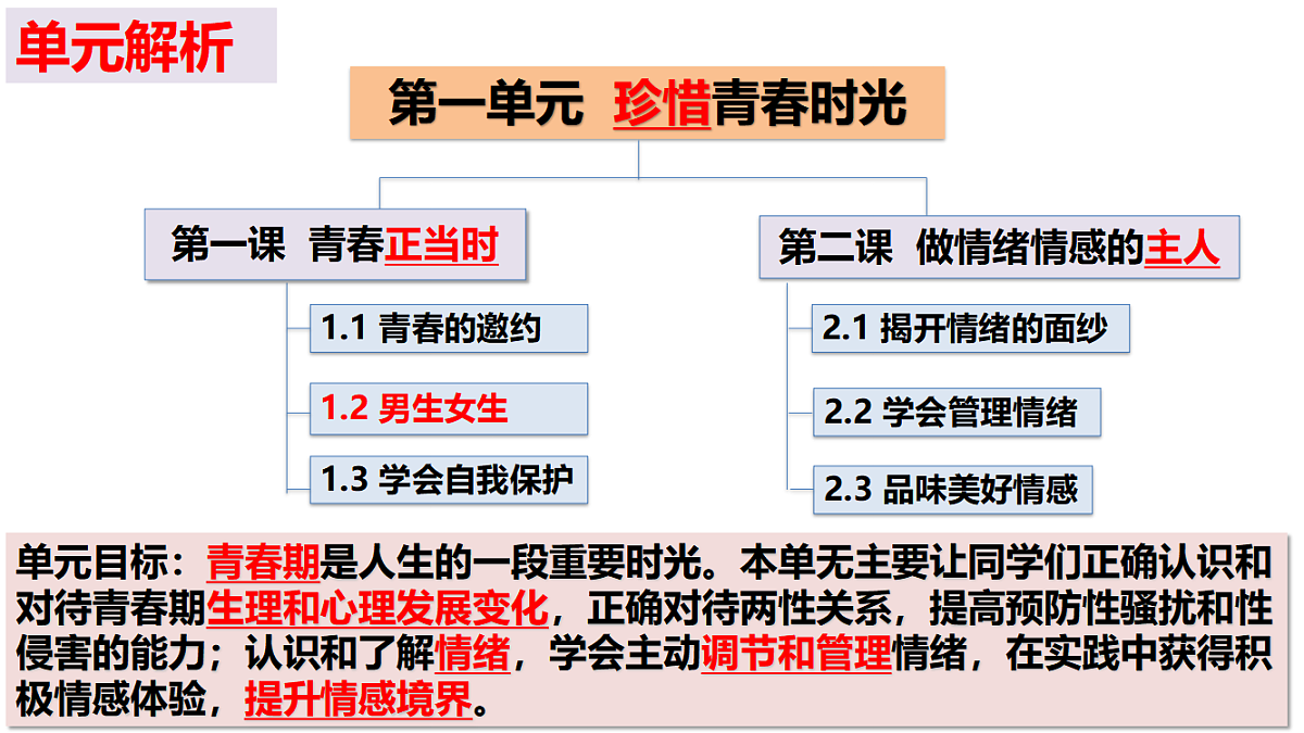 17964352第1页