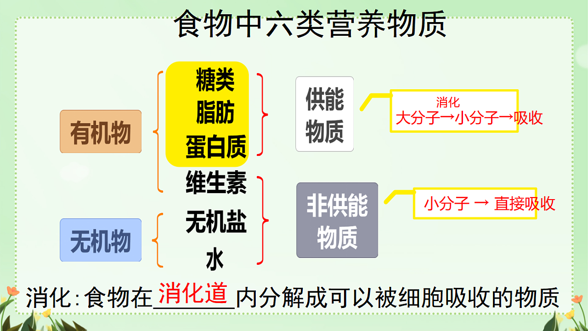 17964833第2页