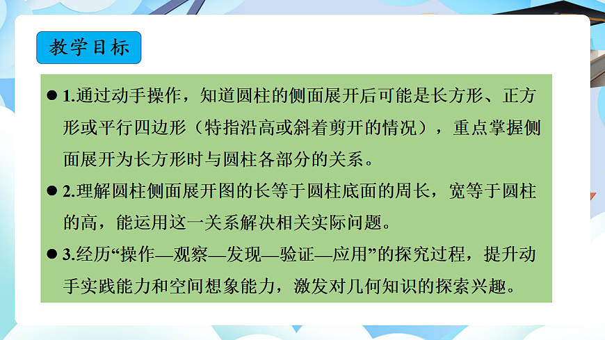 第三单元 第2课时 圆柱的侧面展开图（教学课件）数学人教版六年级下册第2页