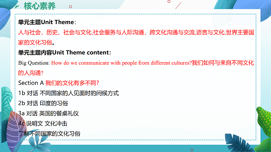 【核心素养】2026春新人教8下英语《Unit 6 Crossing Cultures 05Section B 3a-Reflecting》 课件第4页