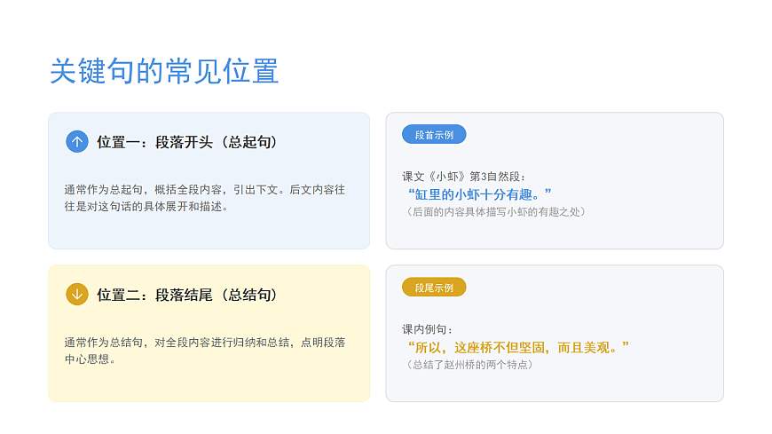 《语文园地三》（第一课时）第5页