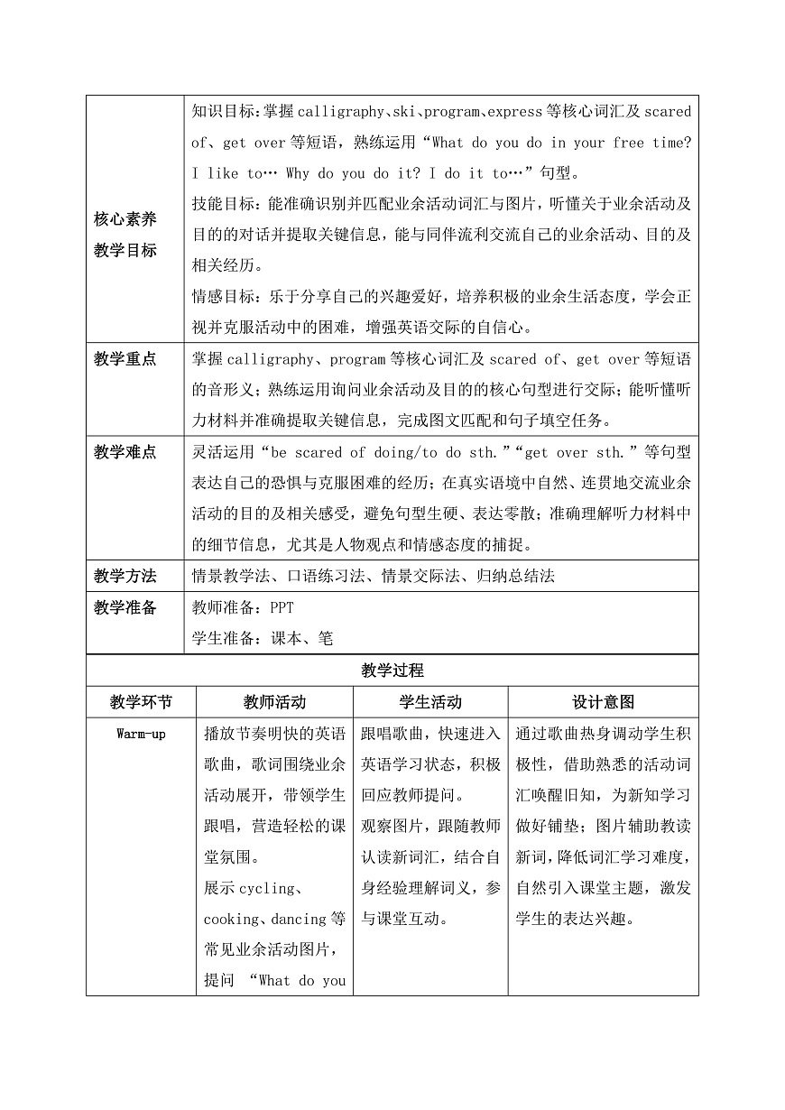 【任务型备课】人教版英语八下-Unit1 第1课时 Section A (1a-2d)（教案）第2页