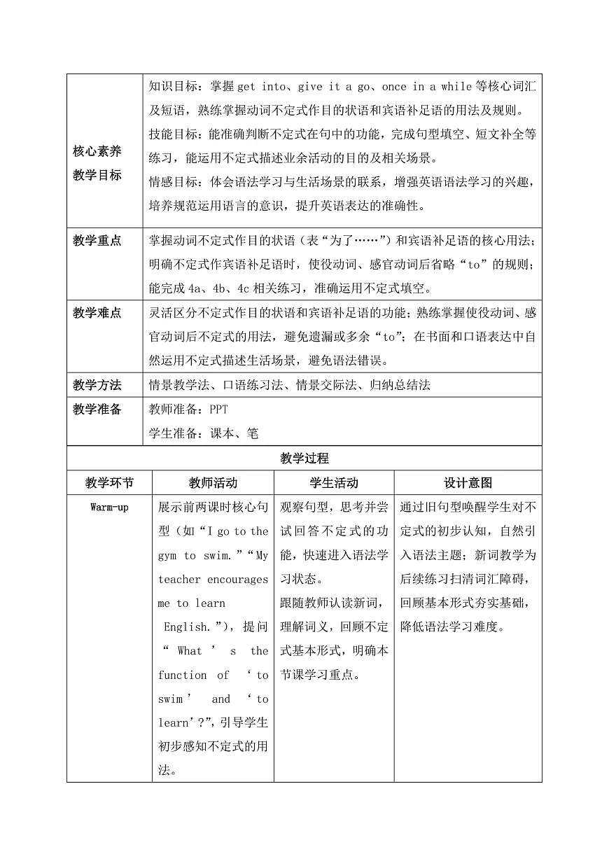 【任务型备课】人教版英语八下-Unit1 第3课时 Section A (4a-4c)（教案） 第2页