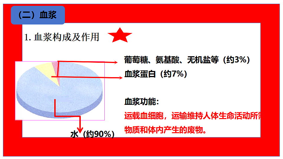 17966132第7页
