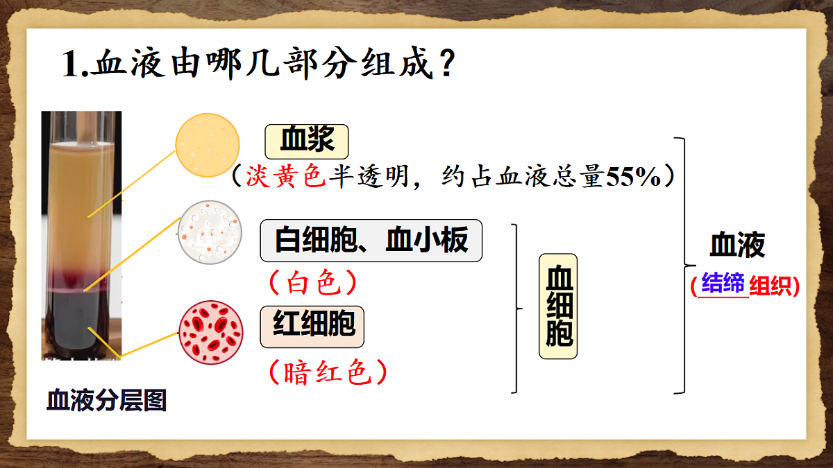 17966133第3页