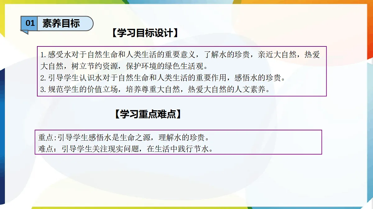 【新教材 】（统编版） 二年级下册道德与法治 第7课《小水滴的诉说》（第一课时）PPT教学课件第3页