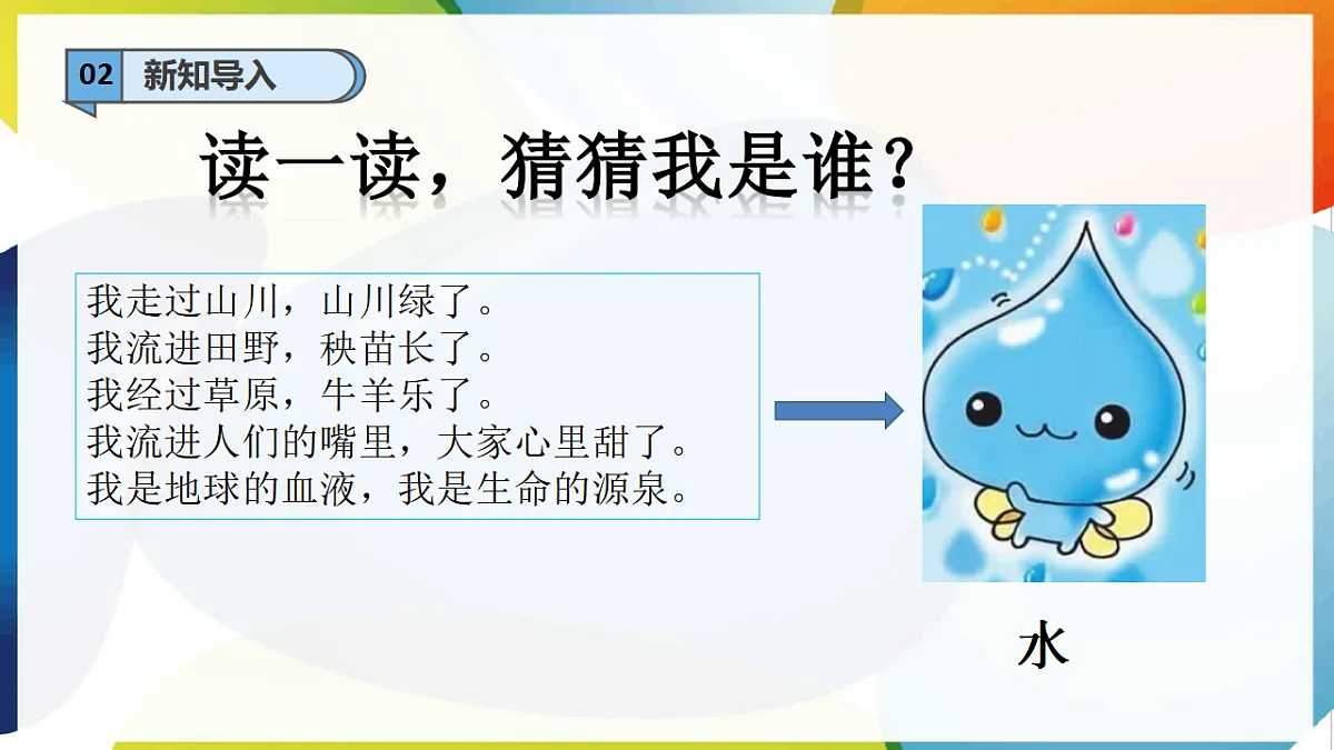 【新教材 】（统编版） 二年级下册道德与法治 第7课《小水滴的诉说》（第一课时）PPT教学课件第4页