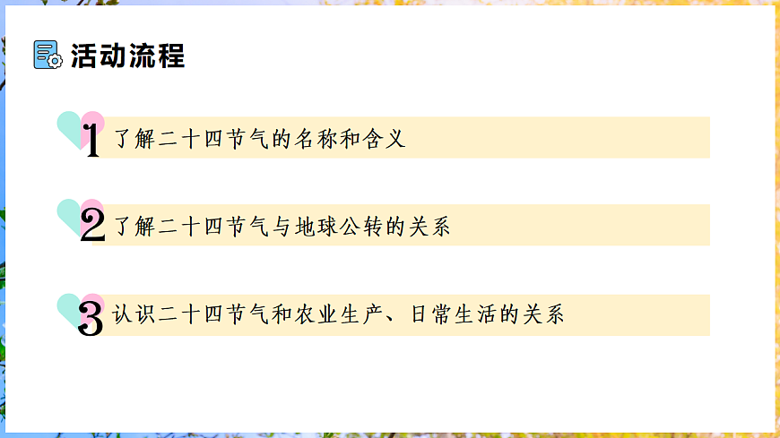 【人教新版】跨学科主题学习 《了解二十四节气》教学课件第4页
