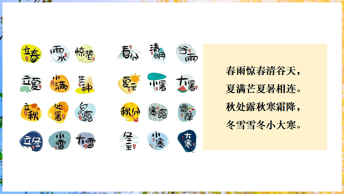 【人教新版】跨学科主题学习 《了解二十四节气》教学课件第6页