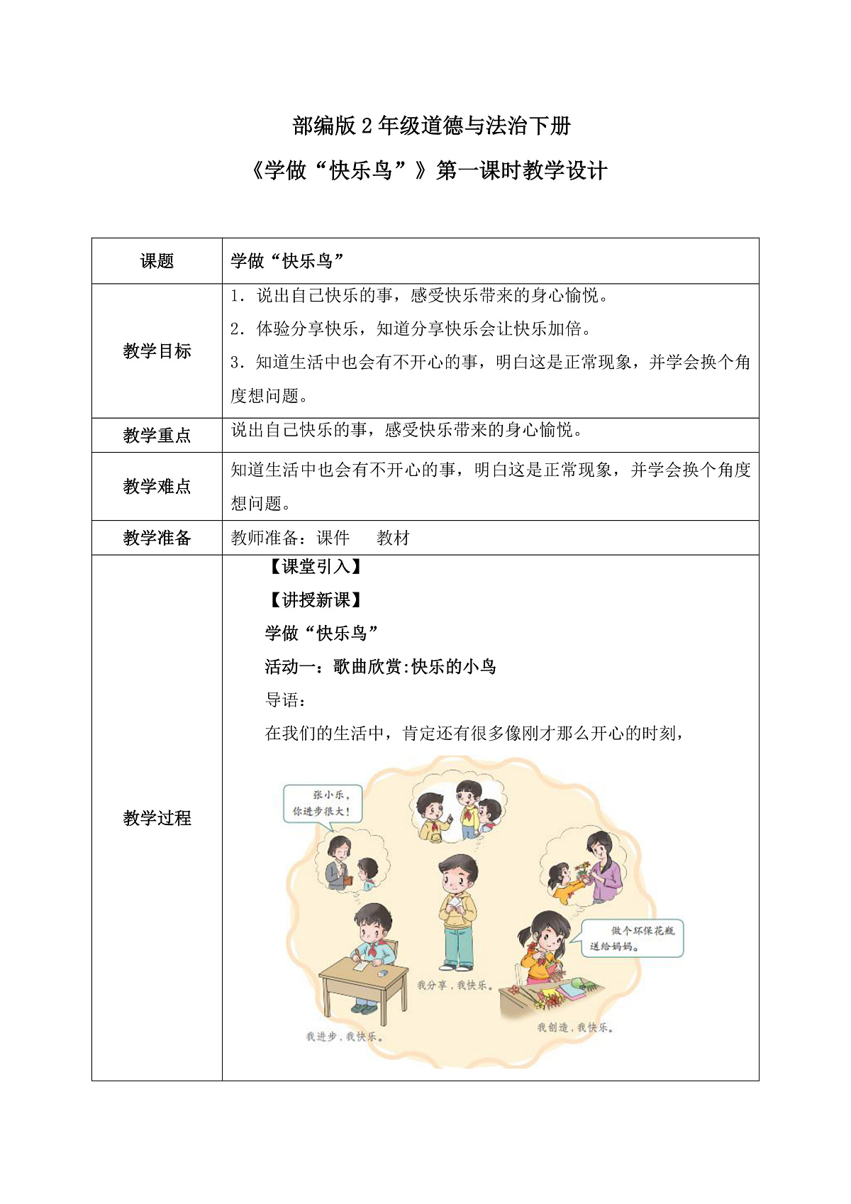 第2课第1课时《学做“快乐鸟”》教案第1页