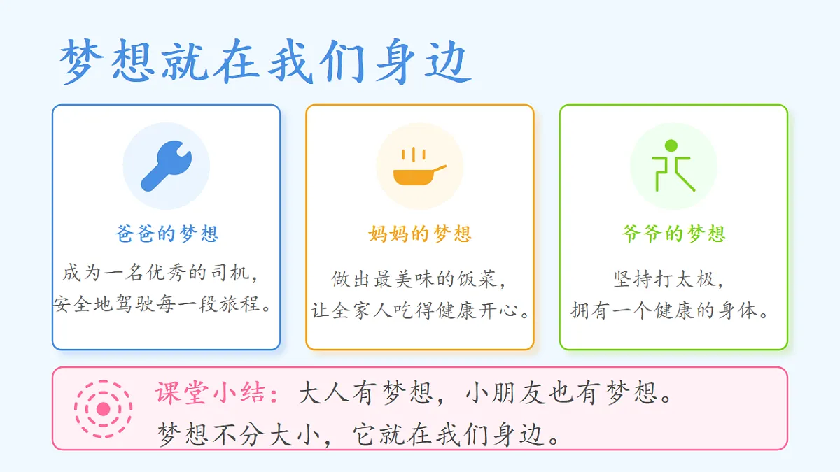 第13课《每个人都有梦想_》课件第6页