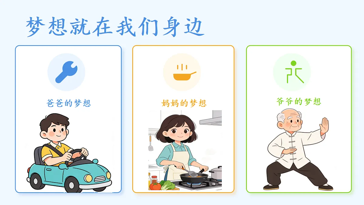 第13课《每个人都有梦想_》课件第7页