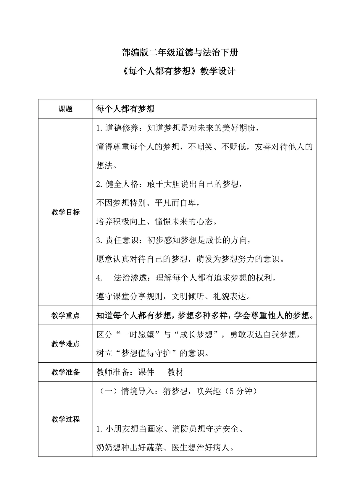 第13课《每个人都有梦想》教案第2页