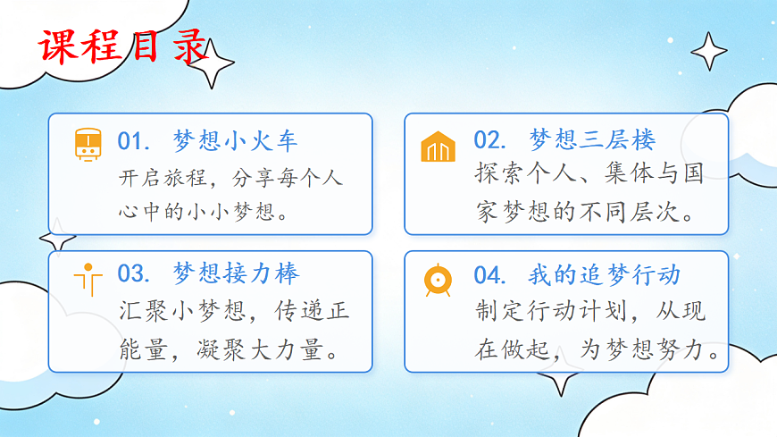 第14课《我们共同的梦想》课件第2页