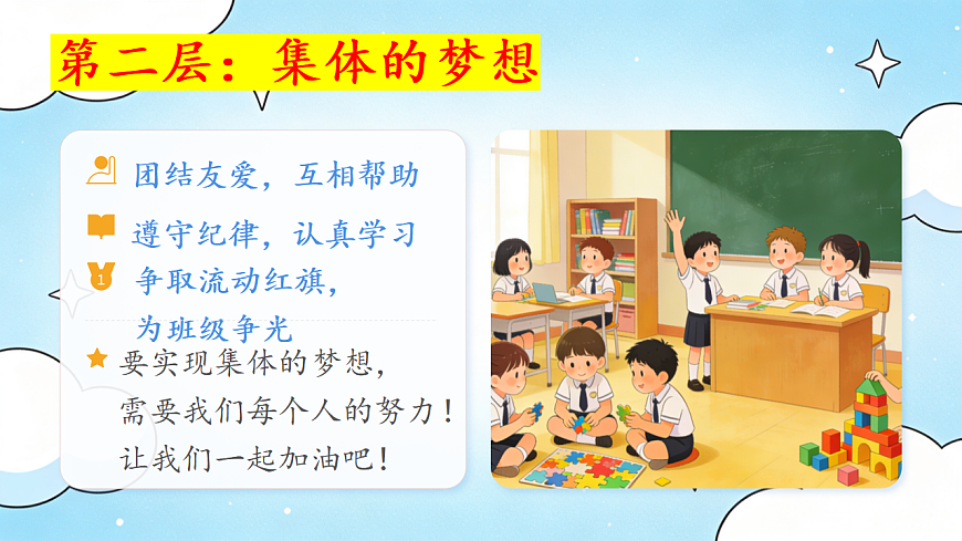 第14课《我们共同的梦想》课件第5页