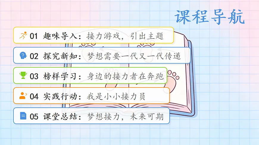 第15课 《梦想接力棒》课件第2页
