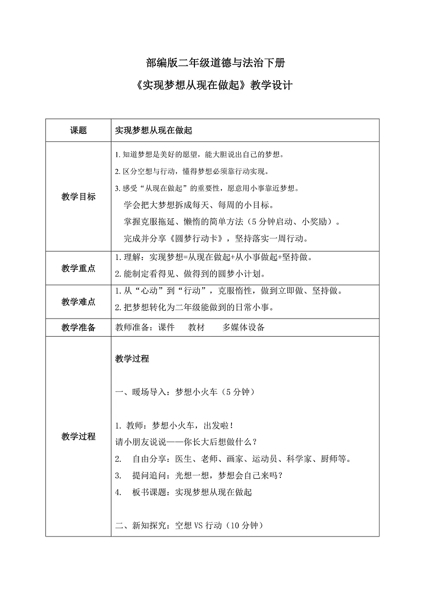 第16课《实现梦想从现在做起》教案 第1页