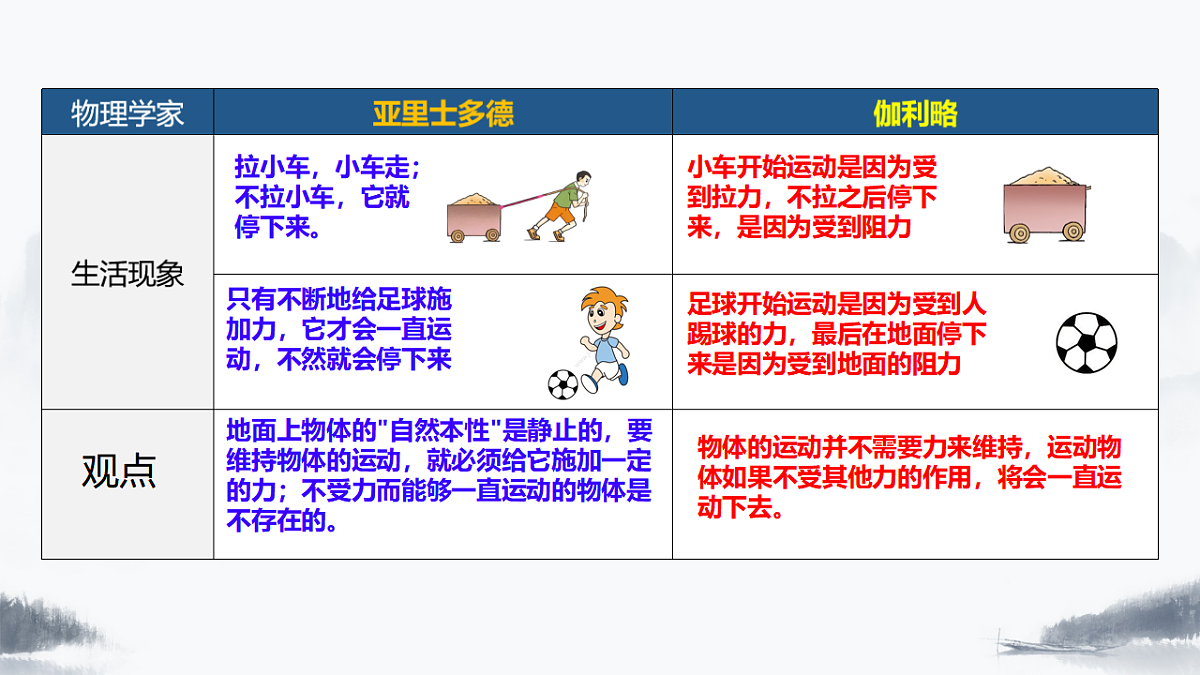 17967772第5页