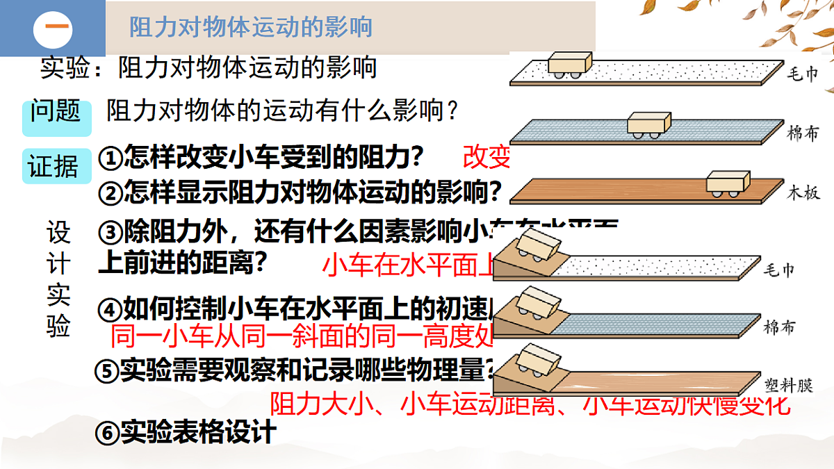 17967775第5页