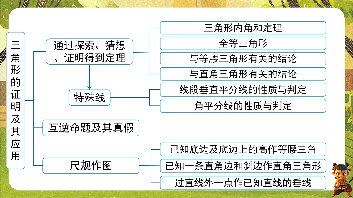 17967828第2页