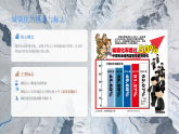 【同步课件】第二章第二节《城镇化》人教版（2019）高中地理必修第二册课件