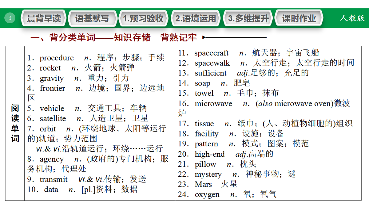 17968174第3页