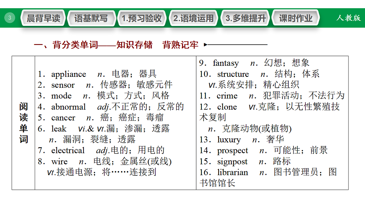17968182第3页