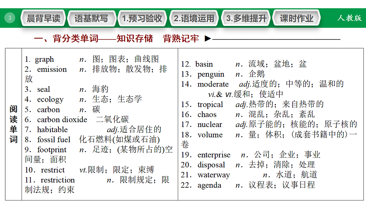 17968188第3页