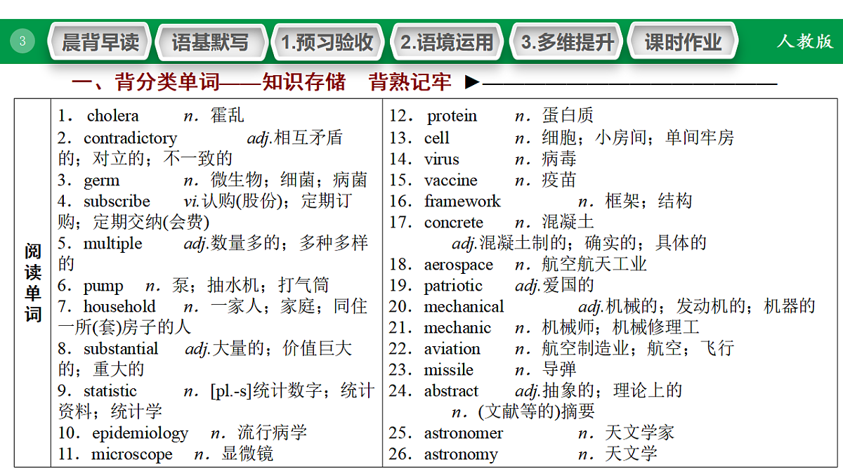 17968191第3页