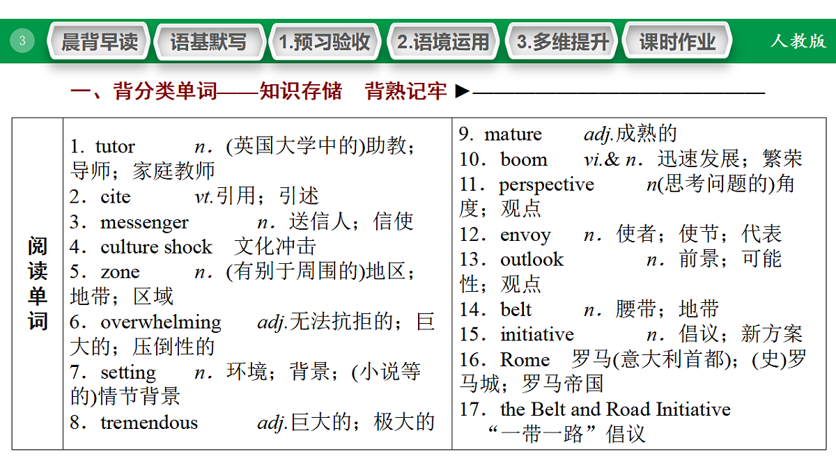 17968192第3页