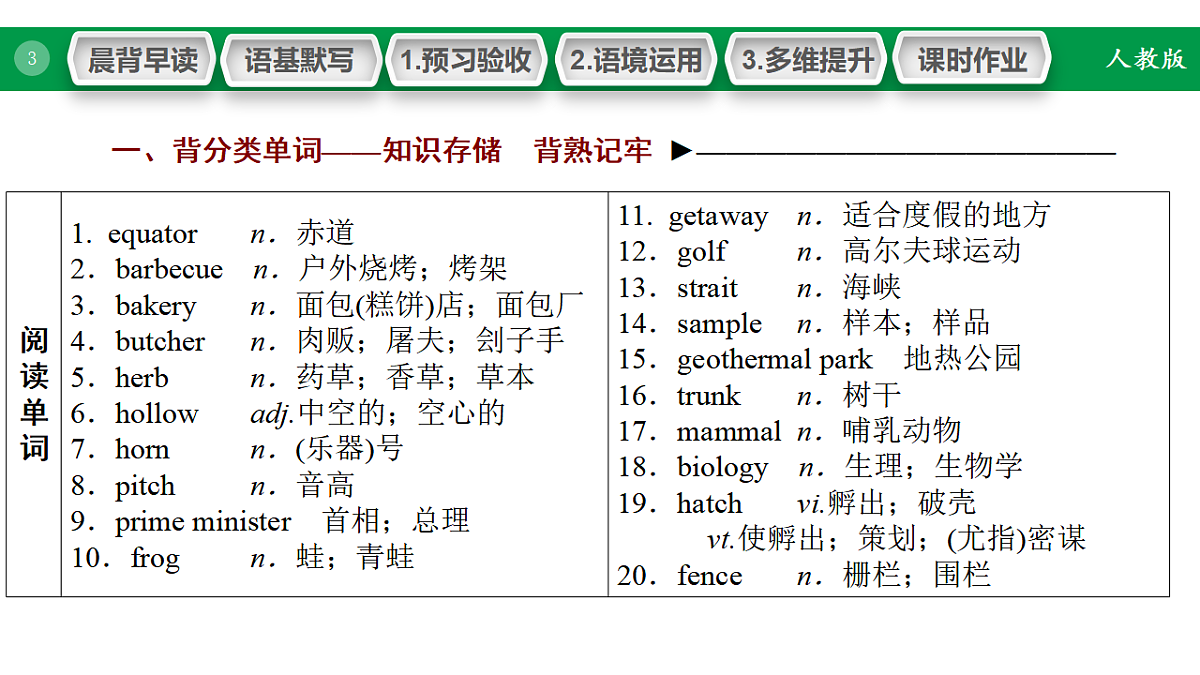 17968197第3页