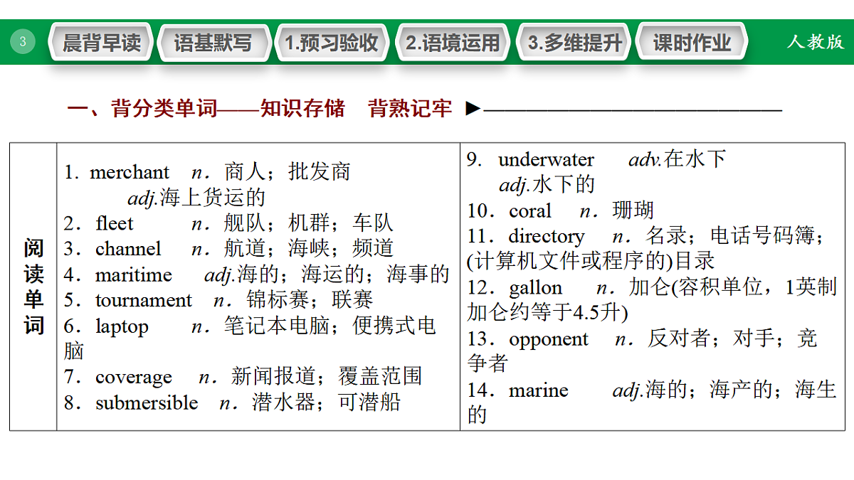 17968198第3页