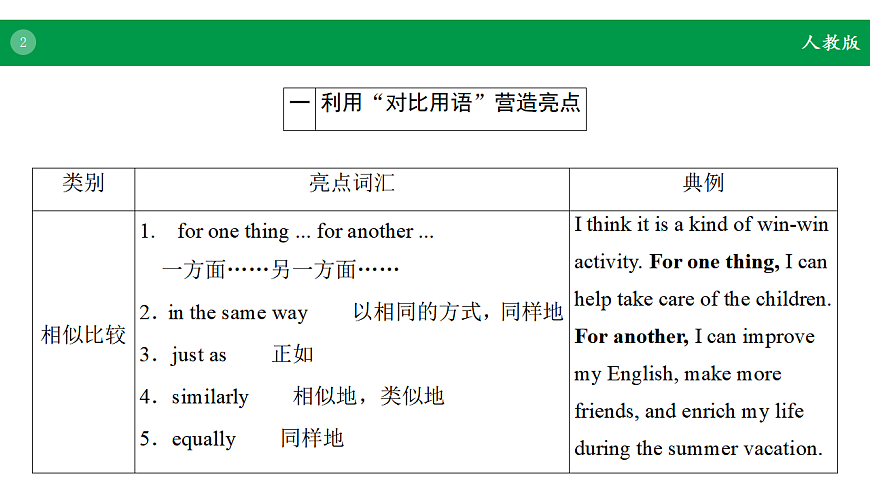 17968205第2页