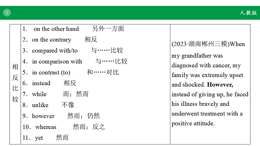17968205第3页