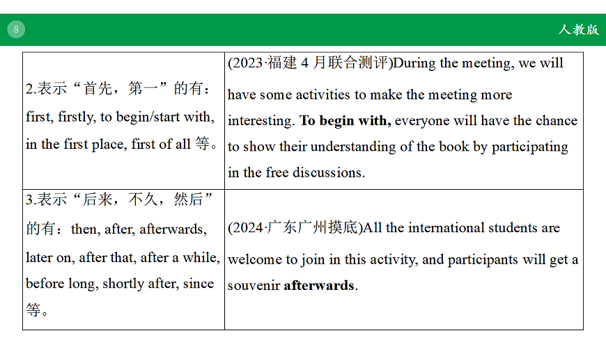 17968205第8页