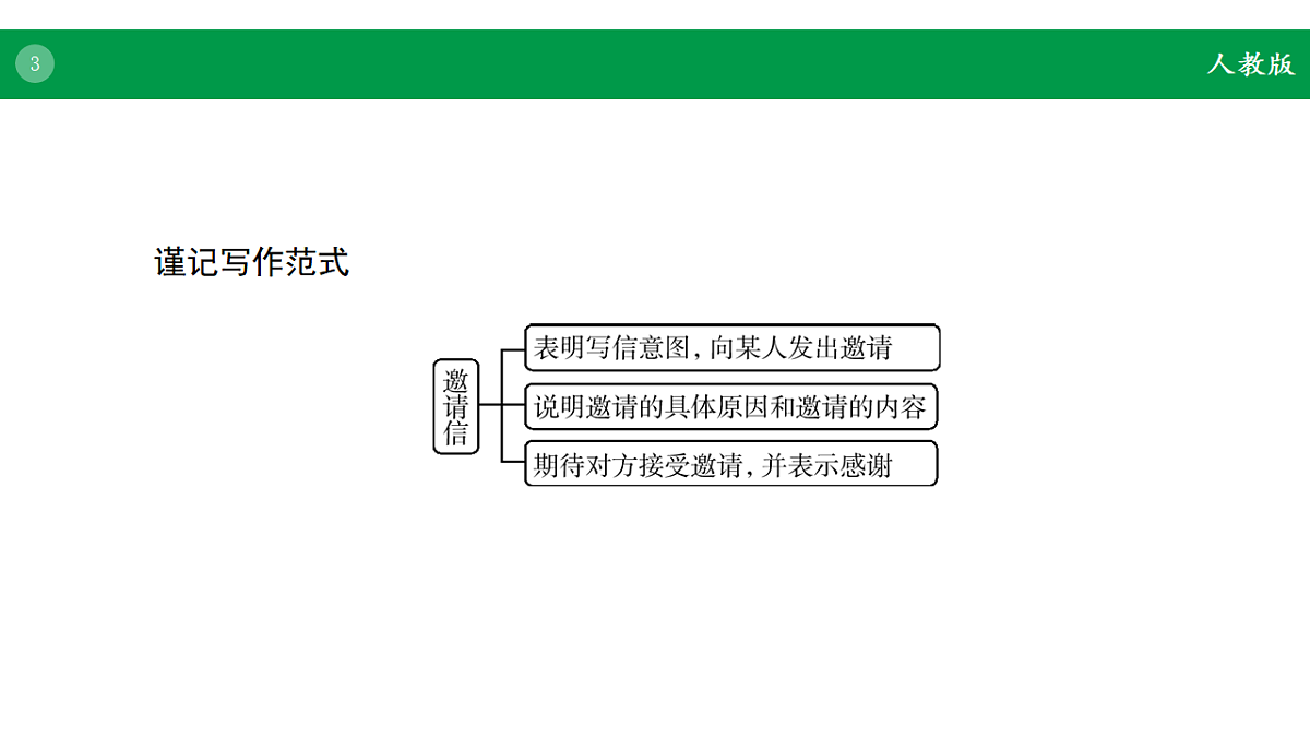 17968206第3页