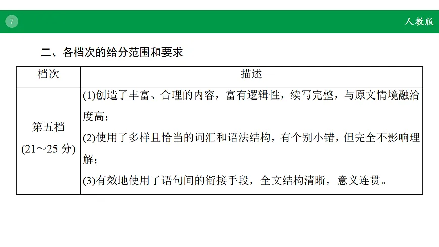 17968209第7页