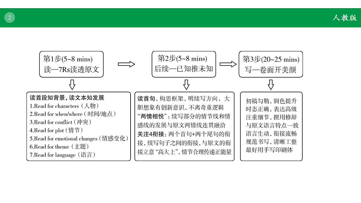 17968210第2页