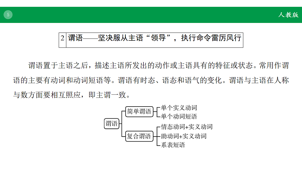 17968219第5页