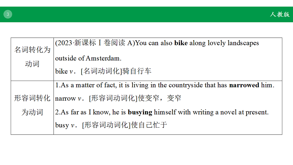 17968222第3页