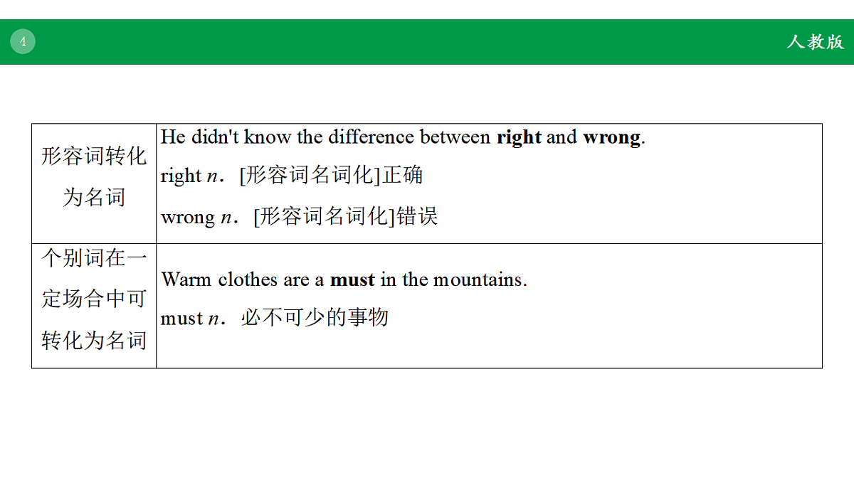 17968222第4页