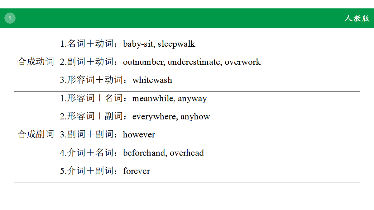 17968222第8页