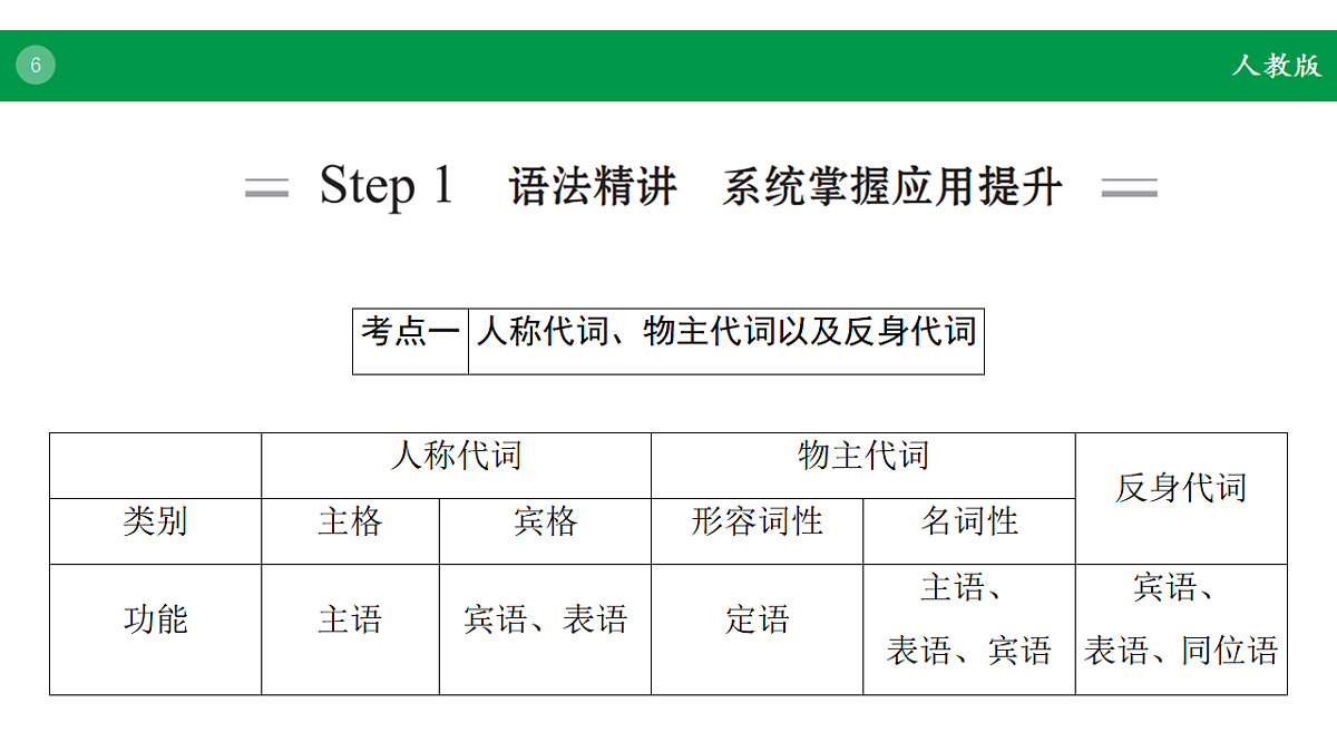 17968227第6页
