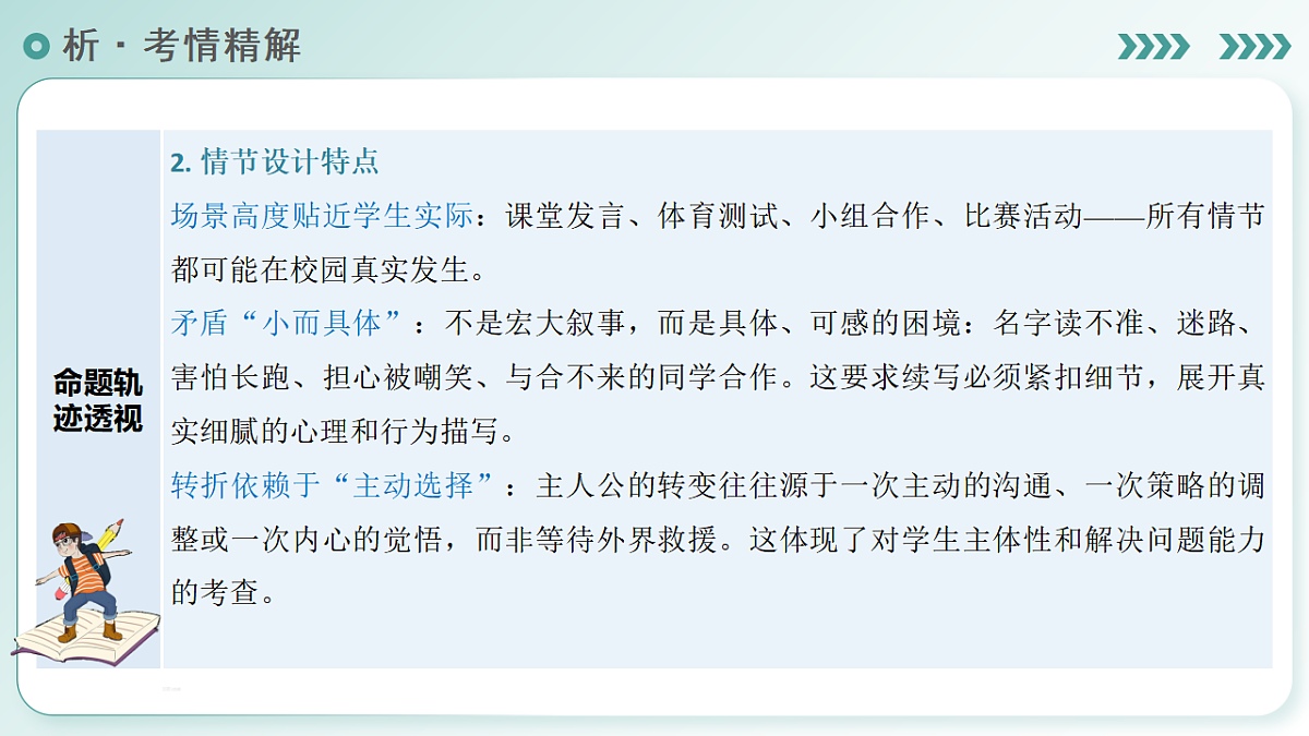 17968268第4页