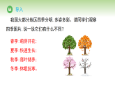 第二单元 第五节 冬去春来（课件）冀人版（2024）科学二年级下册