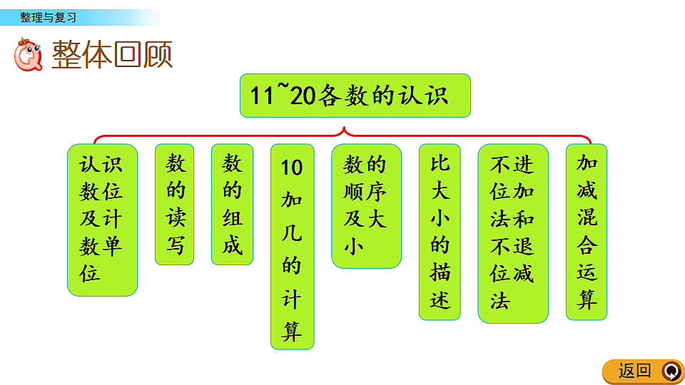 17968446第2页