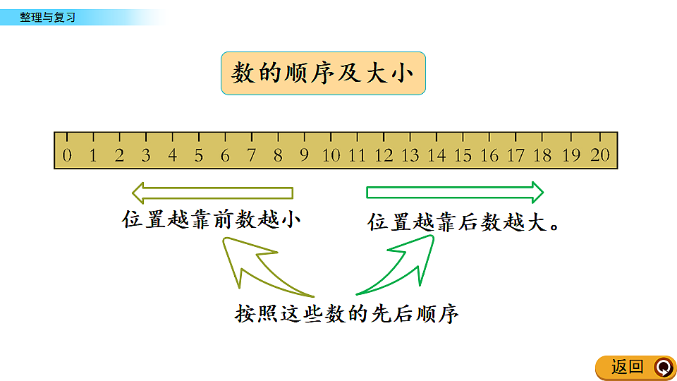 17968446第7页
