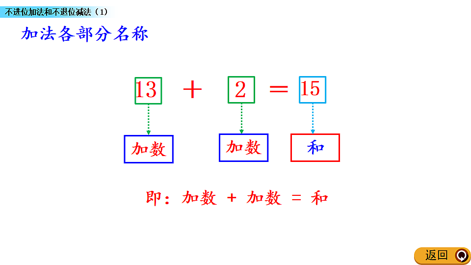 17968449第7页